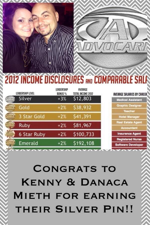 Congrats to Kenny &amp; Danaca Mieth for earning their Silver Pin!! pic-collage.com/_gJQpsRzH