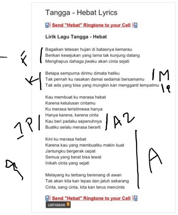 Lagu kau tak sendiri ku selalu bersamamu 2017 Lagu kau tak sendiri ku selalu bersamamu 2017