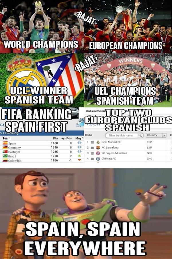 FootballFunnys's tweet photo. Spain http://t.co/4dgrAdqWXV