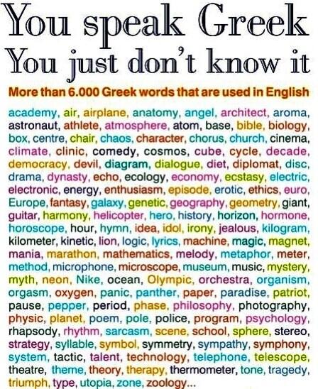 AC Linguistics on X: "You speak #Greek. You just don't know it! #GreekWeek2014 #GoGreek http://t.co/ZXPXQAzrVk" / X