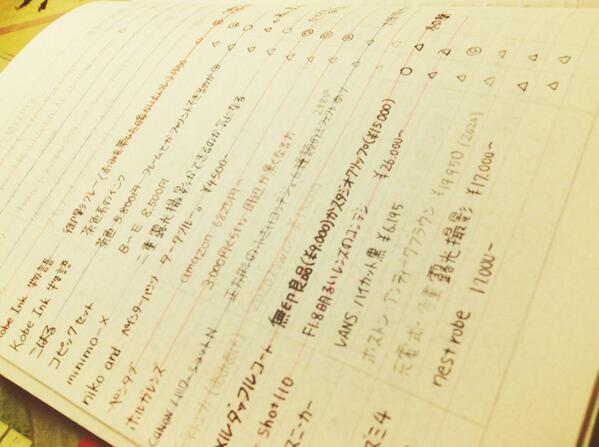 よしもん 欲しいものノート 物欲が湧いた時は一旦ノートに欲しいもの 値段 特徴 重要度 手に入れ安さを記入することで 心を落ち着かせて衝動買いを防ぐ 手に入れた物は赤線で 欲しくなくなった物は青線で消す 手帳ゆる友 Http T Co Yzgqpqbvuh
