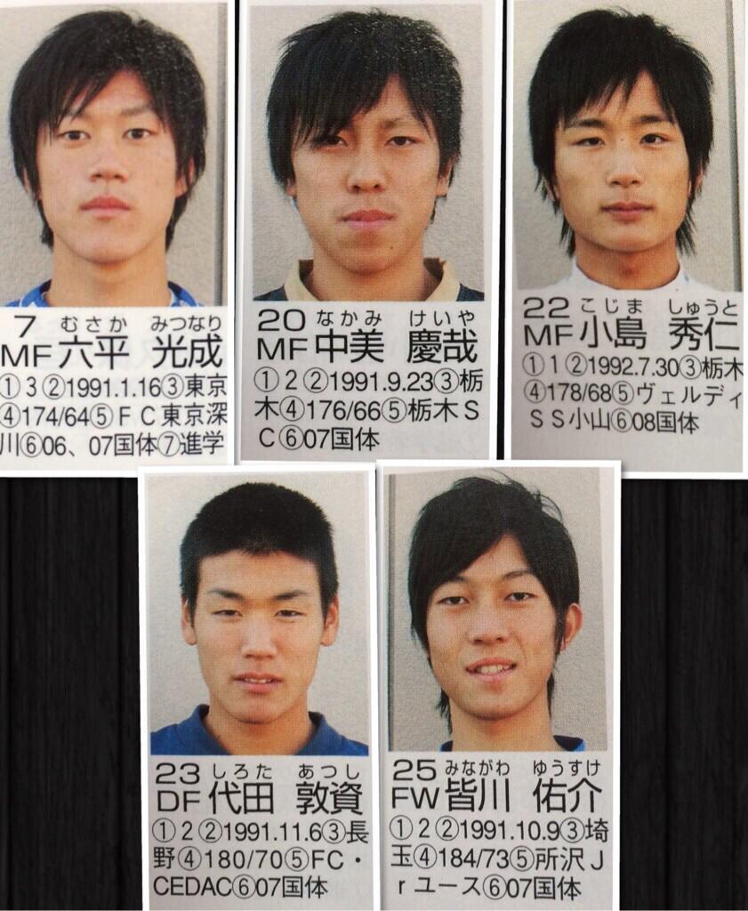 Twitter 上的 とも号 第87回高校サッカー選手権の名鑑より 前橋育英高校の六平光成 選手 清水エスパルス 中美慶哉選手 栃木sc 小島秀仁選手 徳島ヴォルティス 代田敦資選手 V ファーレン長崎 皆川佑介選手 サンフレッチェ広島 6年くらい前 Http T Co