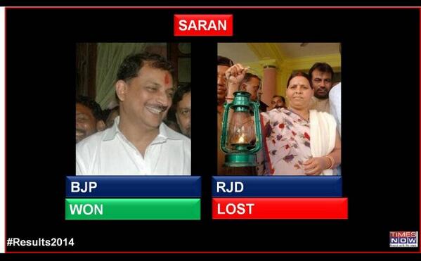 ashishbadshah's tweet image. #ModiAt7RCR#Modiheadsto7RCR #Results2014