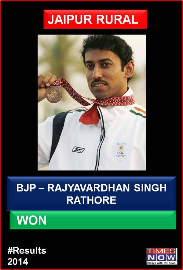 POSHN0OL's tweet image. BJP&apos;s Rajyavardhan Singh Rathore wins from Jaipur rural #Results2014 #ModiAt7RCR