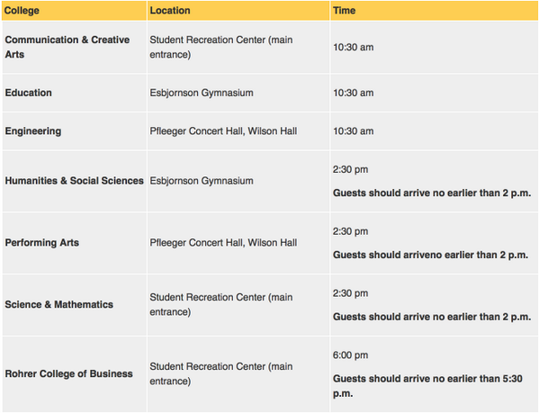 Rowan University tweet media