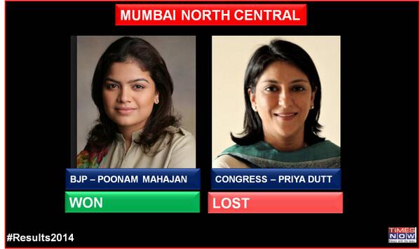 Hi2AmethystAI's tweet image. Congrats @poonam_mahajan  from Mumbai, North central defeating Congress&apos; Priya Dutt #Results2014 #ModiAt7RCR http://t.co/Vg3rQGs1Ak&quot;