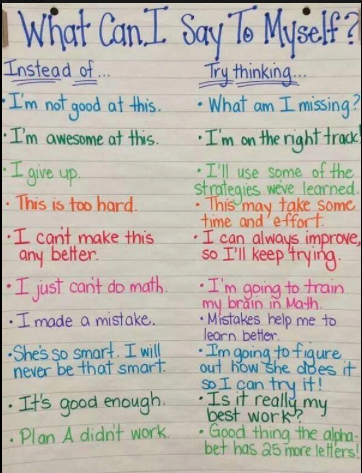 Miss_Elliott92's tweet photo. Great wall display for positive self talk from National Association of School Psychologist #ACUedu_452 http://t.co/1CJi2pq7FU