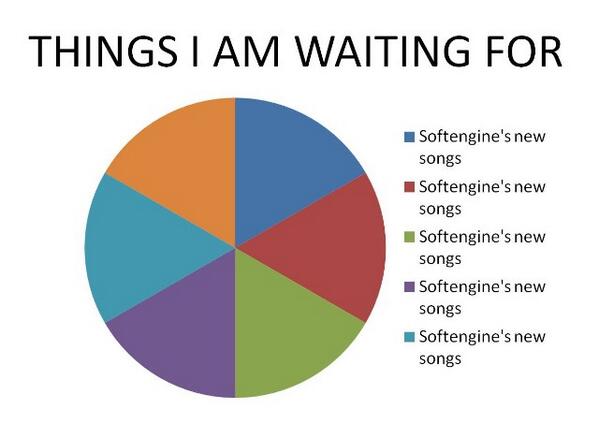 softengine97's tweet image. Things I'm waiting for... @Softengineband @TopiLatukka @henri_oskr @ossialvari I love you! ❤