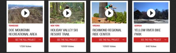 NO WAY! New York punks just stole our lead in @BellBikeHelmets contest! #RVA needs votes! bellhelmets.com/bellbuilt