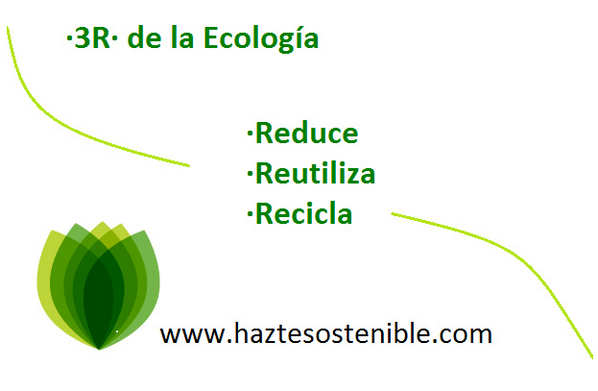 HazteSostenible's tweet photo. Mañana se celebra el Día Mundial del Reciclaje #YoReciclo http://t.co/5GvVqgBRuK http://t.co/sX7uVkVdf4