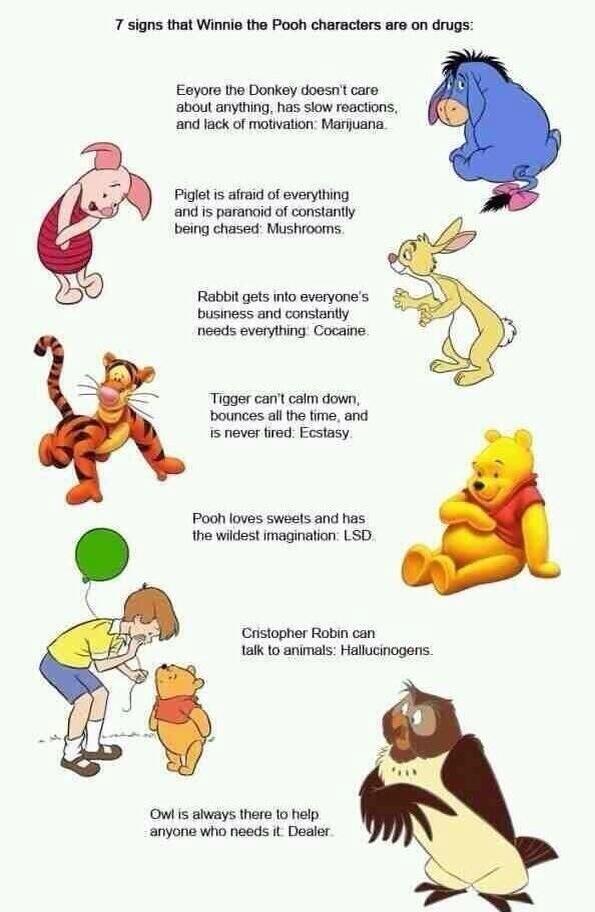 ImSubliminal's tweet image. Winnie the Pooh Characters are on Drugs.