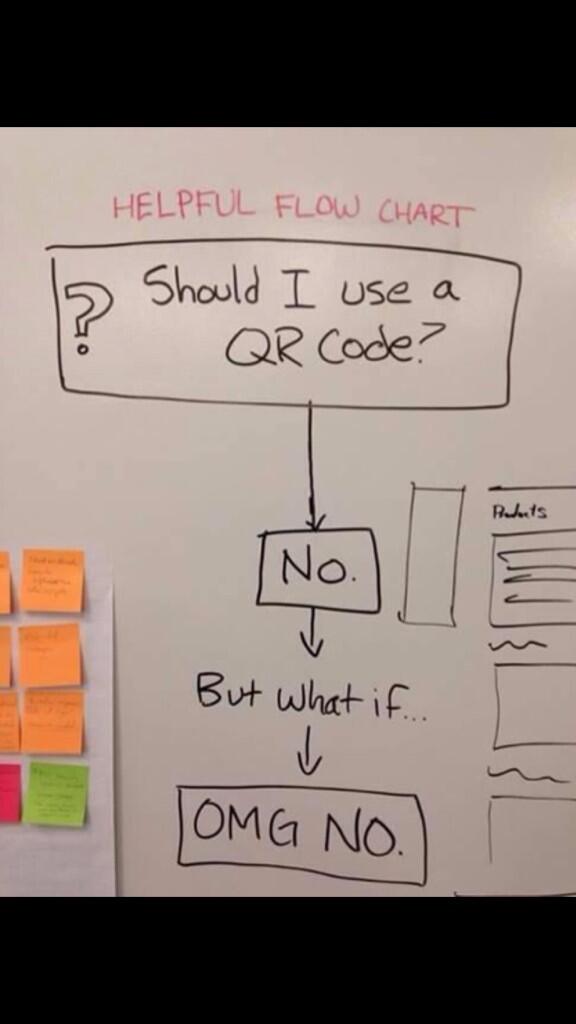 SMTips4Church's tweet photo. Saw this on LinkedIn and believe it to my core. http://t.co/KzLnLfzgBA