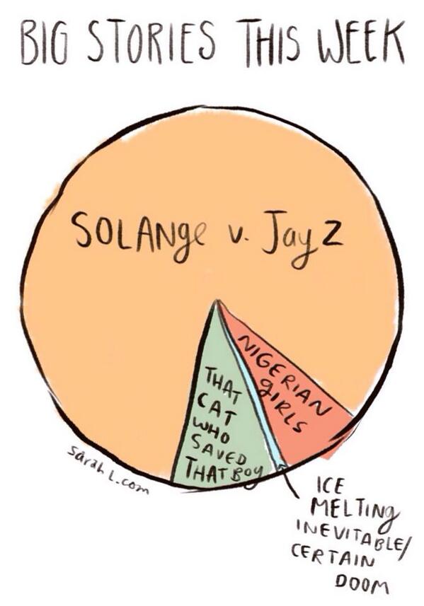 martha_feingold's tweet photo. And that's the way it is... http://t.co/JjWQhteS6H