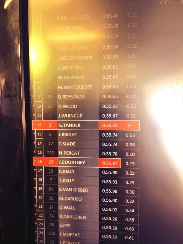 WalkinshawTWG's tweet image. We struggled to find our best pace in Quali 1. Let's see how we go for Quali 2 in ten mins time #Perth400 #V8SC