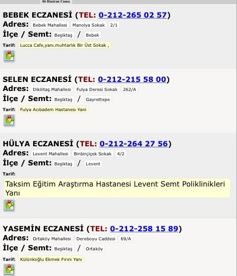 #Beşiktaş nöbetçi eczaneler #direngeziparkı #GeziParkı