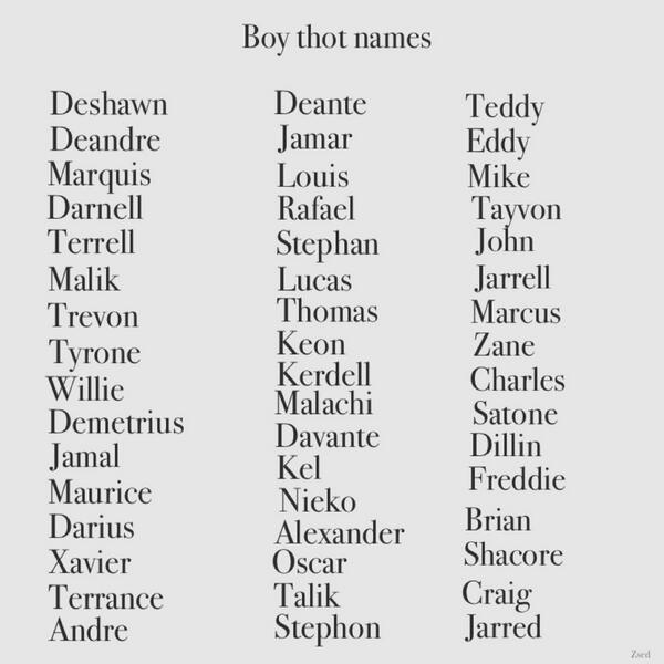 Имена американских девушек. Американские имена. Красивые американские имена. Красивые американские имена мужские. Красивые американские имена женские.