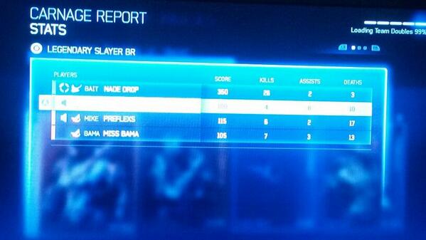 binleee's tweet image. The carry is real!