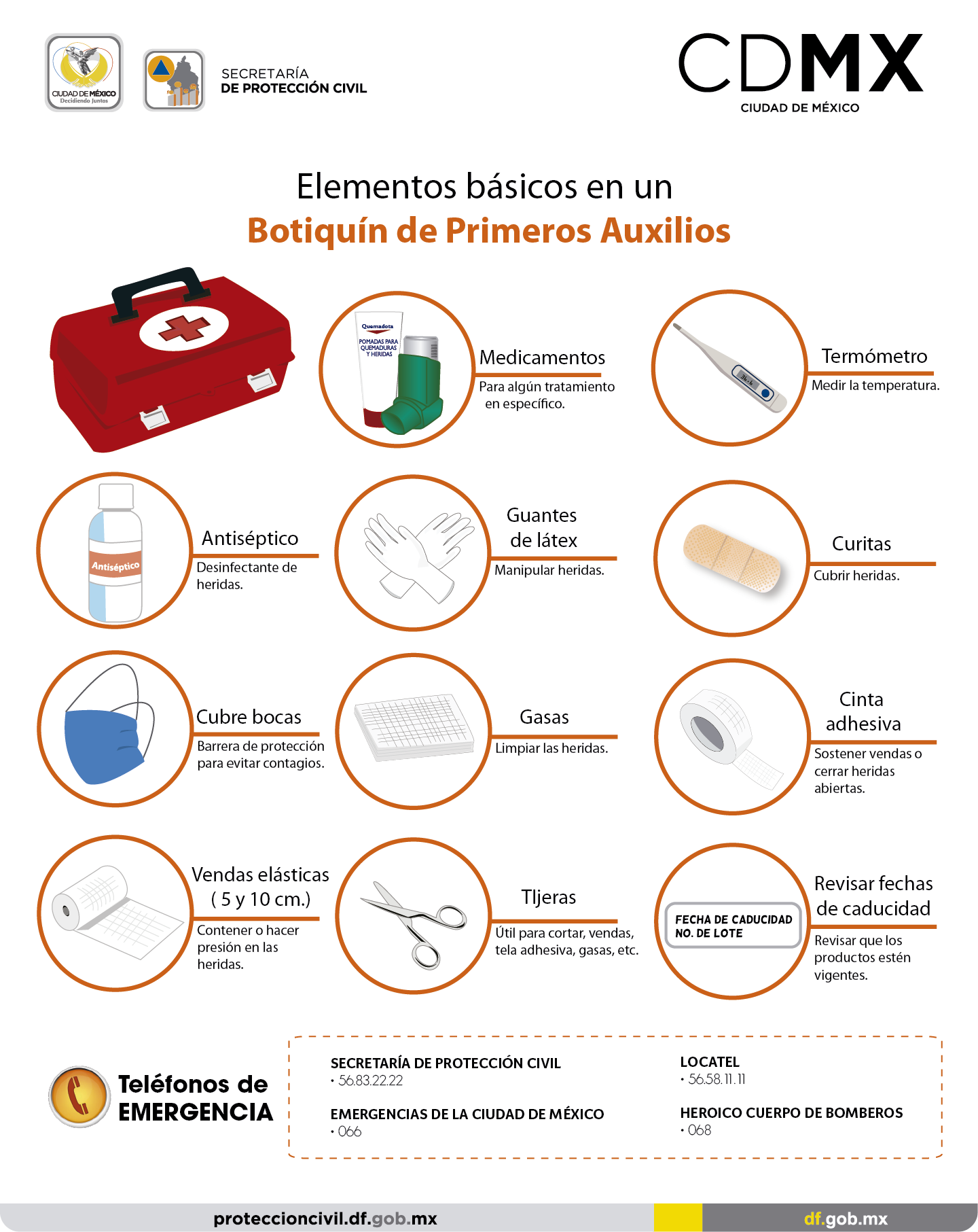 Qué debe contener un botiquín de primeros auxilios en caso de