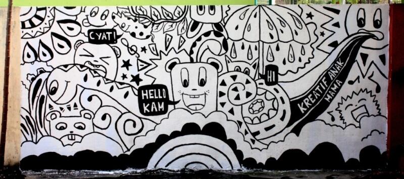 Kreatif Anak Mama On Twitter Quot Doodle Art Indonesia Medan Dinding Seni Gambar