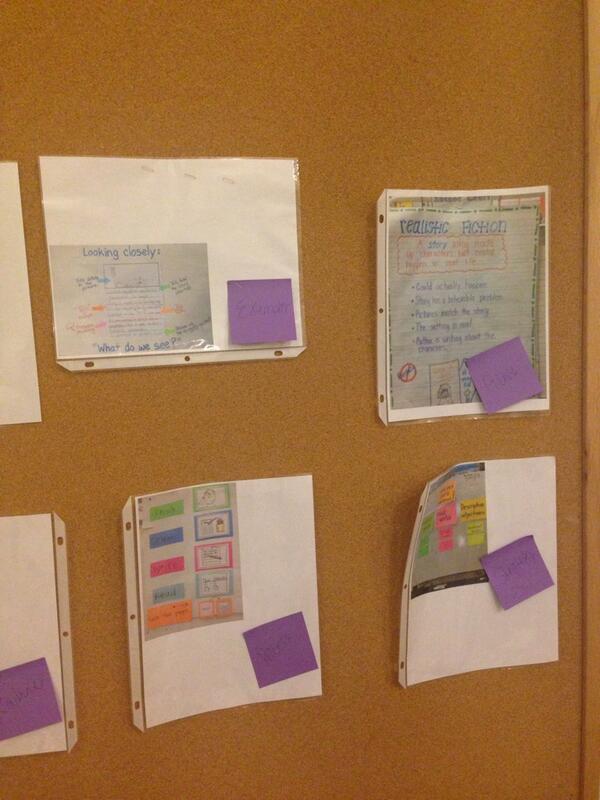 30 attendees at Charting Smart! Thank you <a href="/chartchums/">Marjorie & Kristi</a> for Smart Charts- the learning was awesome! <a href="/lifeschools/">Life School™</a>