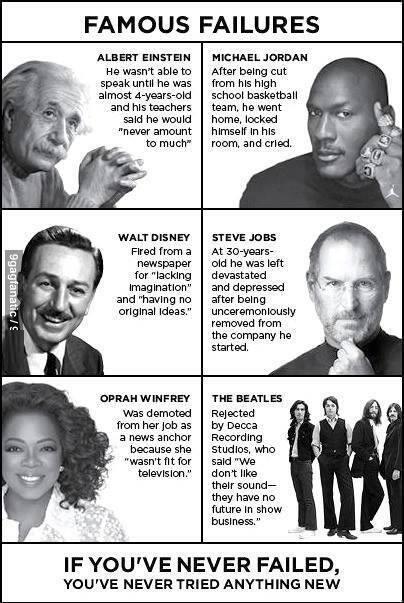 Failure is an integral part of success.