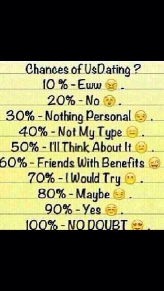 FakingBeer's tweet image. RT for a %