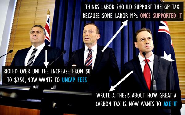TheAviator1992's tweet photo. Abbott says ALP should support the GP fee, because some did in the past.

Same logic should apply to his MPs! #AusPol http://t.co/6hGQWskbbd