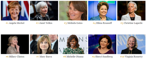 Most powerful #women in the world 2014 onforb.es/1kKtFrS #in RT <a href="/Forbes/">Forbes</a>