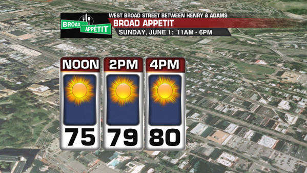 CarrieRosePace's tweet image. @Broadappetit Sunday weather looks AWESOME! Sunny, seasonably warm, not humid. Sunscreen on! #RVA @CBS6 #RVAdine