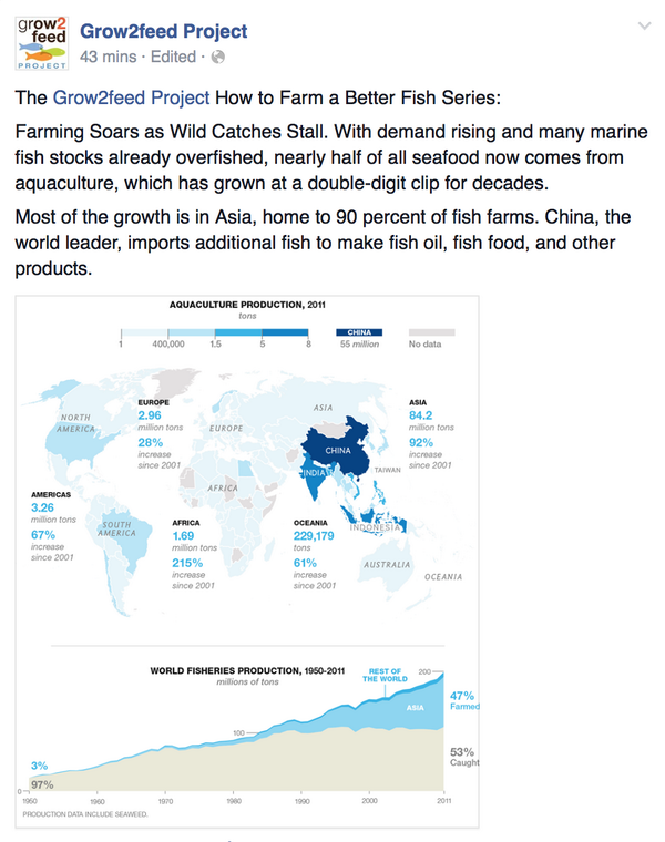 GROW2FEED's tweet photo. The #Grow2feed Project How to #Farm a Better Fish Series: #Aquaculture #FoodSecurity http://t.co/kZsTuTFqyr http://t.co/9x8Ren4ZnJ