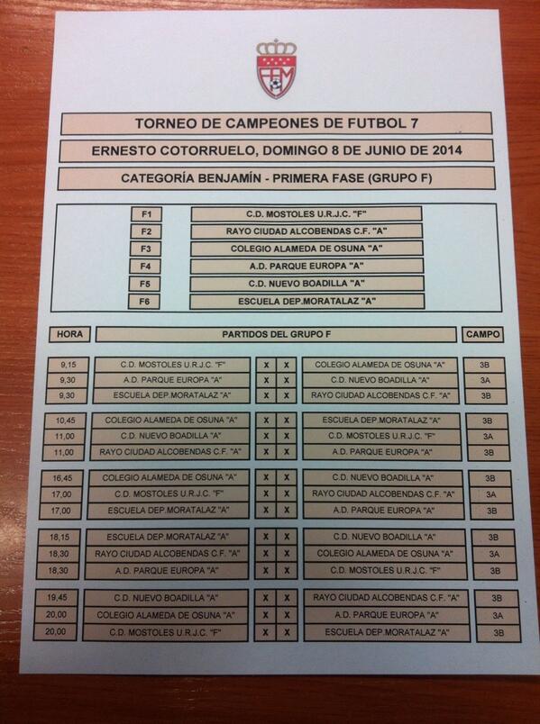 Ya tenemos el grupo del sorteo de campeones de nuestro equipo Benjamin A.