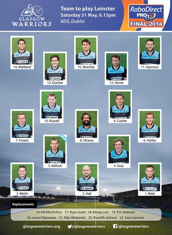 GlasgowWarriors's tweet photo. Team to play @leinsterrugby in #RaboPRO12Final tomorrow (KO 6.15pm) at the RDS - live on BBC ALBA &amp; BBC TWO Scotland http://t.co/Z8hsoa8Xhq