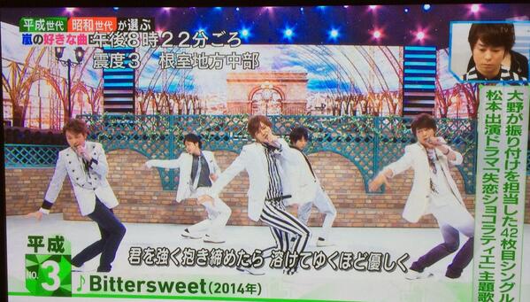 コメットさん✩ラブリンハート　ラブラブうらないよ♡ 🦦眇眼🦦 (@1954love_hate_) / Posts / X