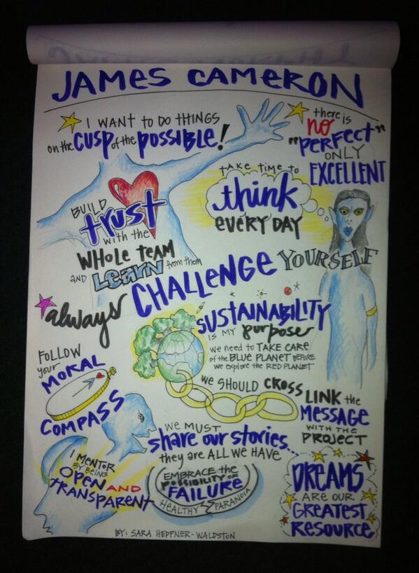 .<a href="/TChaDunlevy/">T'Cha Dunlevy</a> writes about James Cameron @C2MTL while I draw!