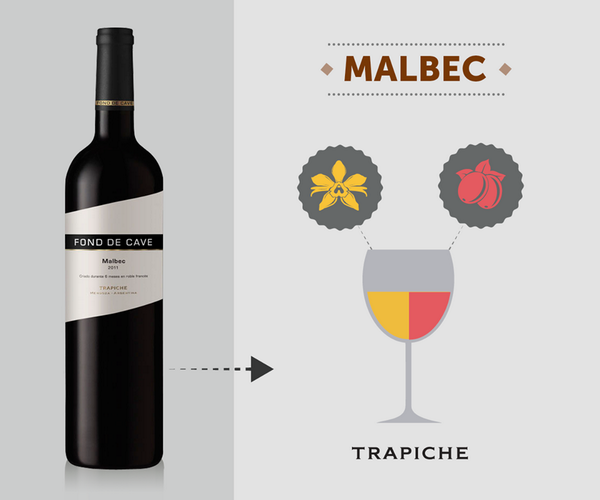 Los pequeños detalles son los más importantes #Trapiche #FondDeCave #Malbec