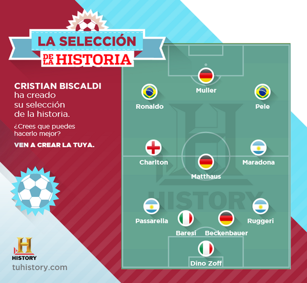 GordoBiscaldi's tweet photo. He creado mi Selección de la Historia. ¿Crees que puedes hacerlo mejor? ¡Ven a crear la tuya! http://t.co/S0xswtQ8JP http://t.co/UaQ4S5wS2n