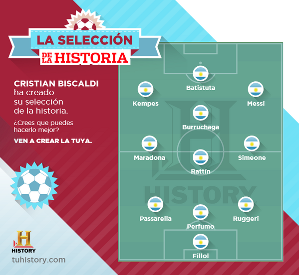 GordoBiscaldi's tweet photo. He creado mi Selección de la Historia. ¿Crees que puedes hacerlo mejor? ¡Ven a crear la tuya! http://t.co/S0xswtQ8JP http://t.co/aPsKiU7Cw5
