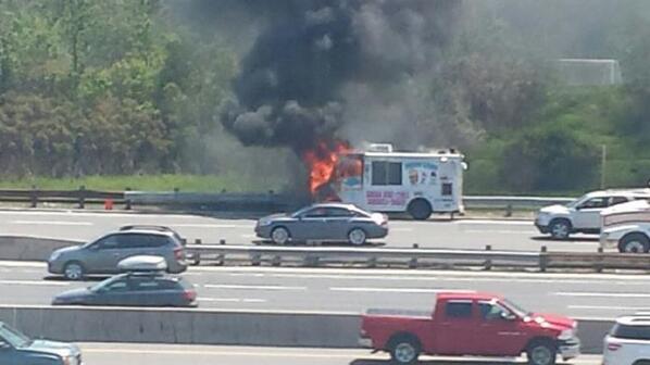 Ice cream truck on fire in eastbound collector lanes of Highway 401 near Markham Road. No injuries reported.