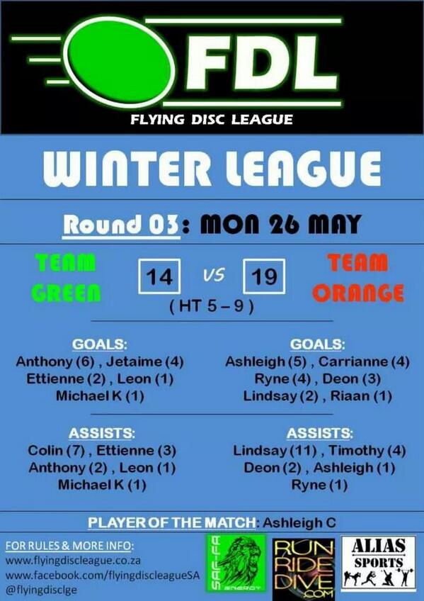 flyingdisclge's tweet photo. Winter League: Rnd 03
@RunRideDive @RunRideDive @AliasSports @benonicitytimes @PinkLinkSports @gsport4girls @Saffa_SA http://t.co/PP8DwzwUdG