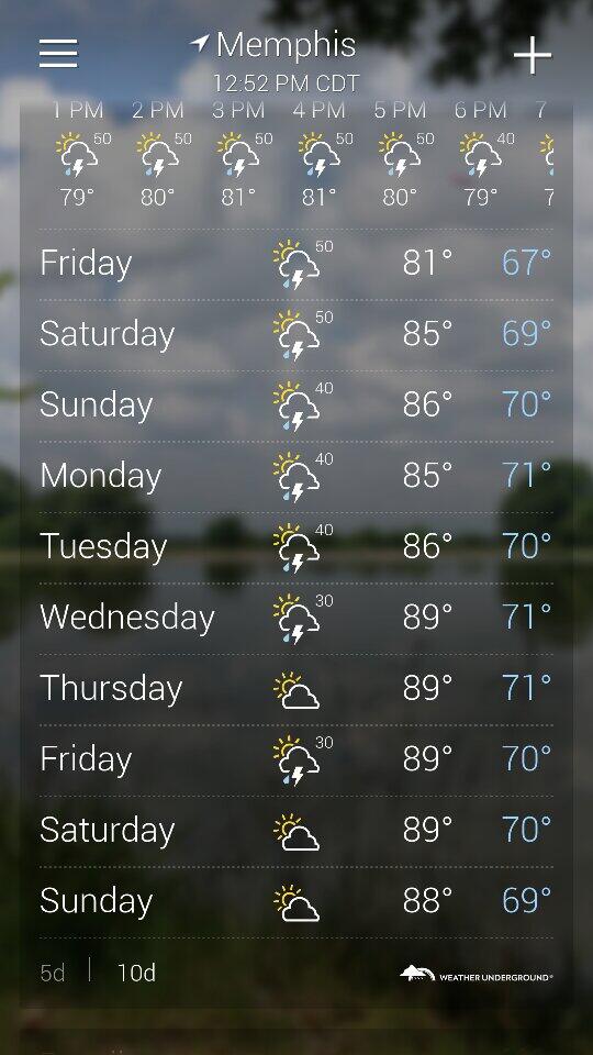 BretSokoloff's tweet photo. Looking like a copy/paste forecast for days here in #Memphis http://t.co/9bRmygDcRS