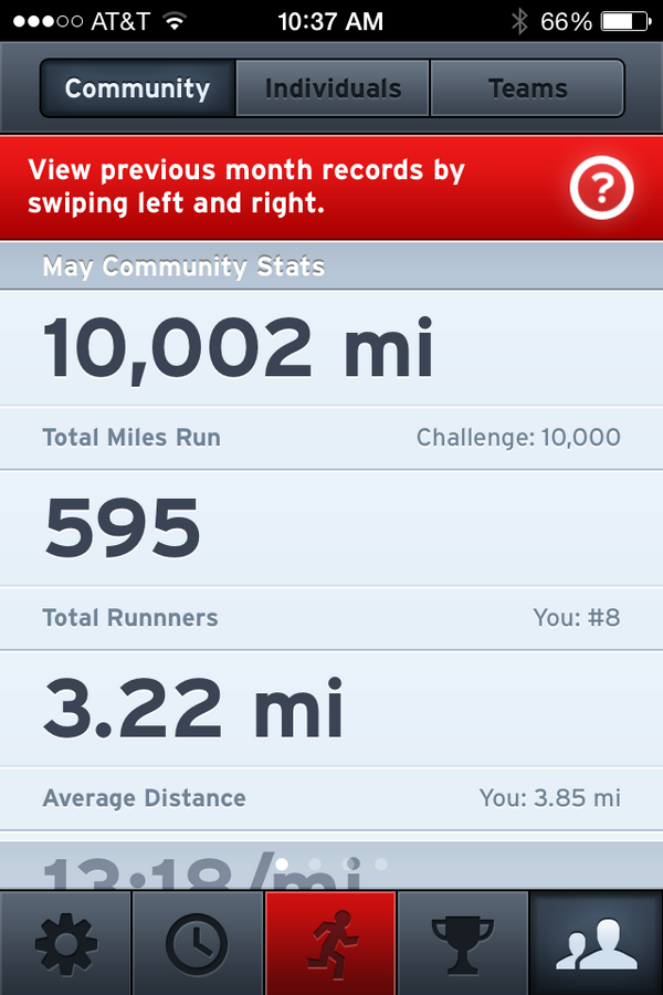 kidsmarathon's tweet photo. Rod's 3mi this morning were definitely part of the final @Saucony #Run4Good mile! #EndObesity http://t.co/F5YK8NV5Pz http://t.co/ZiUVzoAiX1