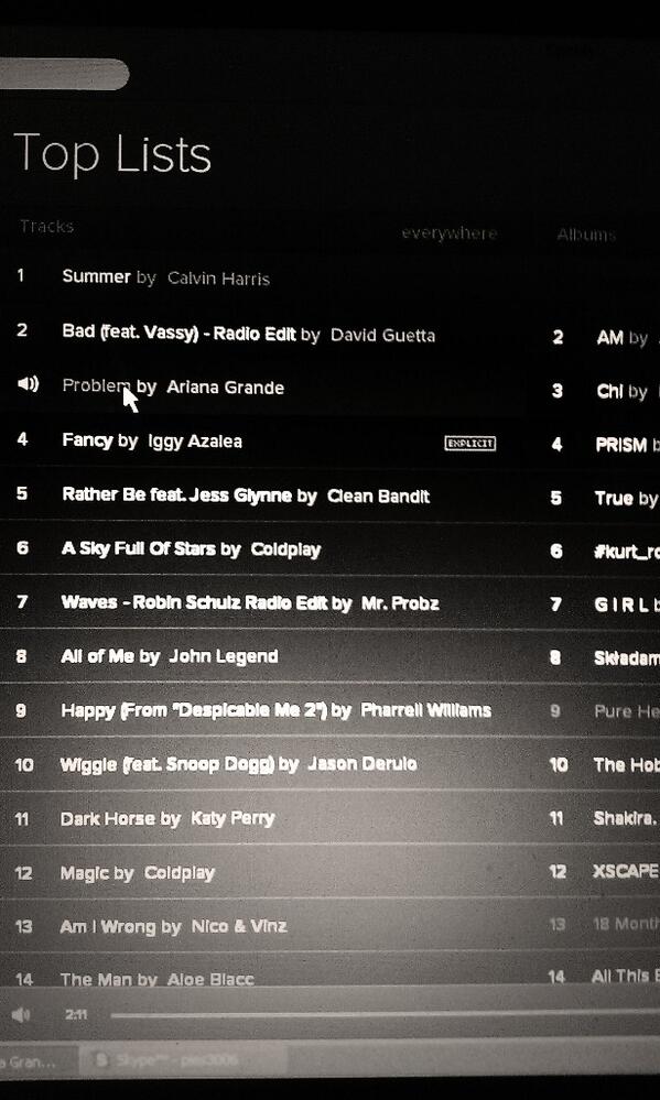 zuziaabieber's tweet image. @ArianaGrande I&apos;m so proud of u Ari ♥ #Problem #Spotify #DownloadProblem 🍧🍦🍩🍮🍭🍬🍫🍪🍩