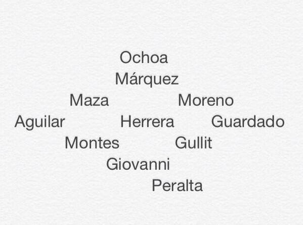 Un fanático conoce la alineación antes de que la anuncien. Así saldrá el Tri mañana en Dallas ante Ecuador: