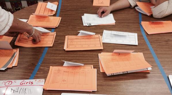 SpHcounselor's tweet photo. Making class lists. #ka http://t.co/9EhZF2tK5B