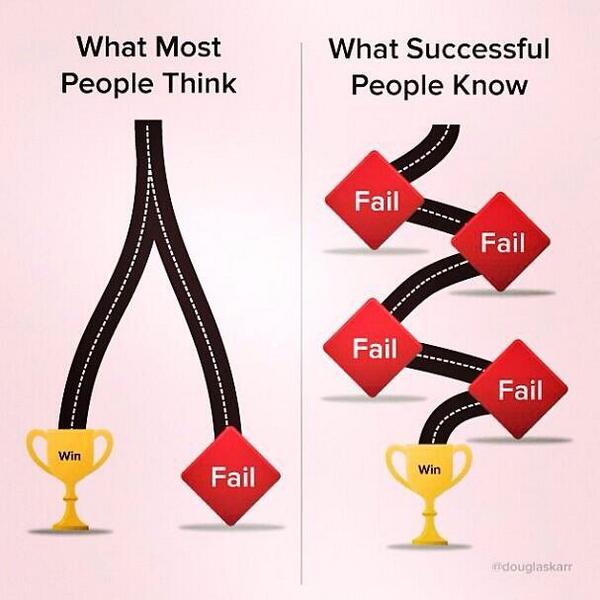 BestProFitness's tweet photo. Every failure is a step towards success http://t.co/VV3UOKtUSP
