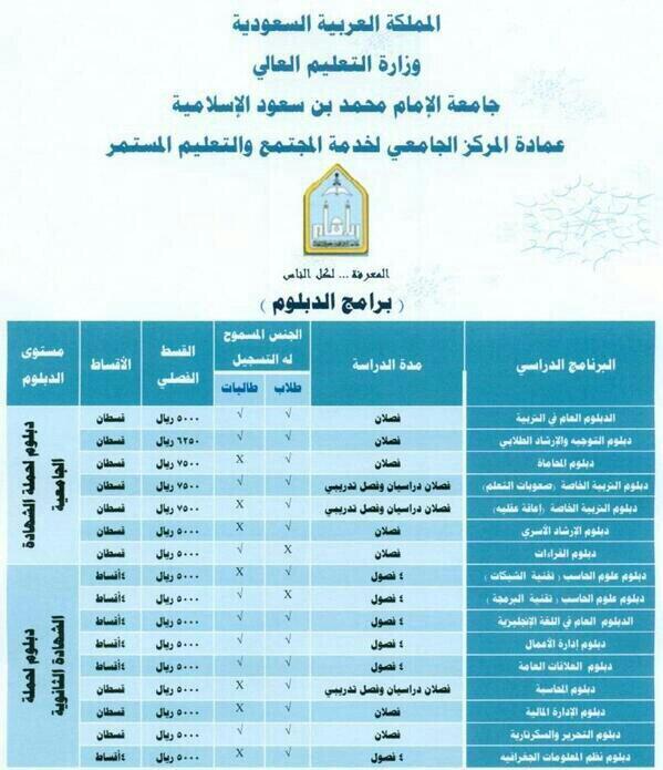 الامام وافي جامعة القبول والتسجيل