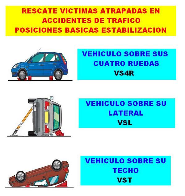Formacion conjunta Sanitarios y Bomberos Formacion conjunta Sanitarios y Bomberos