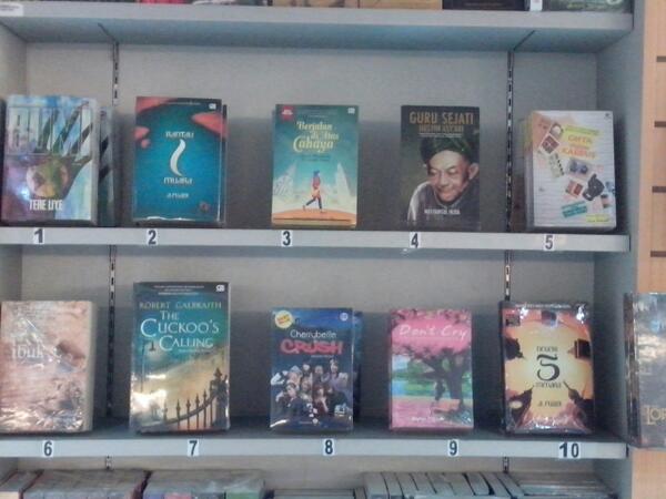 Top 10 Novel....    ;p