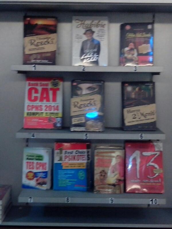 Top 10 psikologi....   ;p