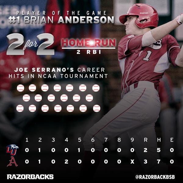 RazorbackBSB tweet picture
